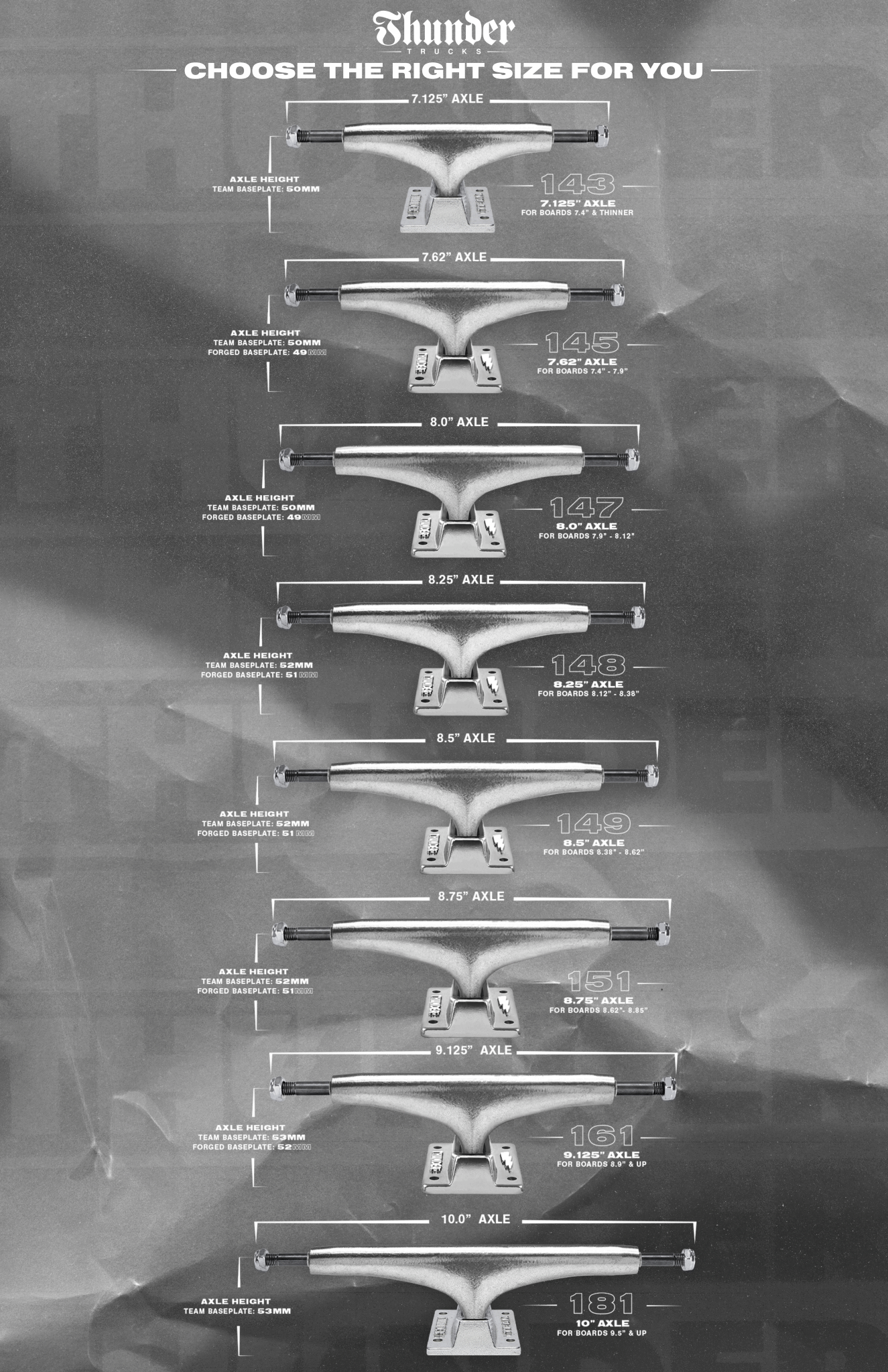 Thunder Hi Stamped O'Brien Trucks | 147